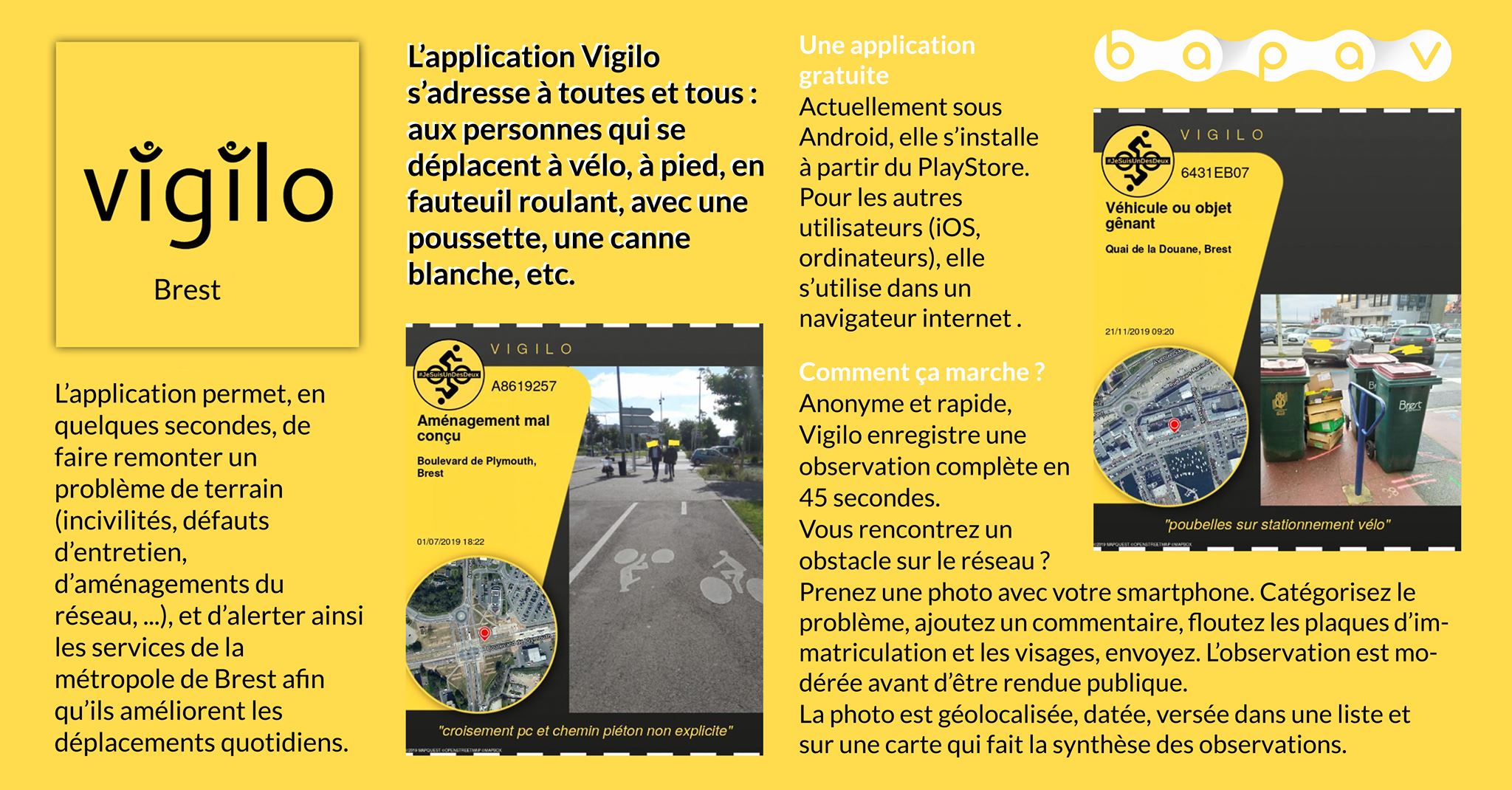 Vigilo Vigilo, l’application collaborative pour les cyclistes et les piétons ...